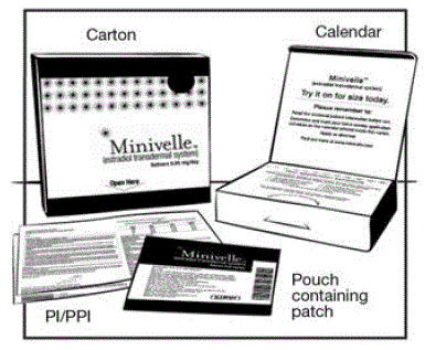 MINIVELLE Supplies - Illustration