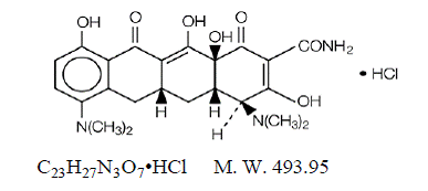 MINOLIRA™ (minocycline hydrochloride) Structural Formula Illustration