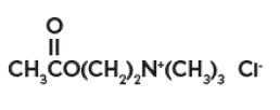 Miochol® -E acetylcholine chloride Structural Formula Illustration