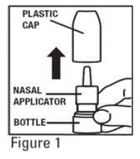 Remove the plastic cap - Illustration