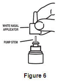 Pull gently upward on the white nasal applicator to
remove - Illustration