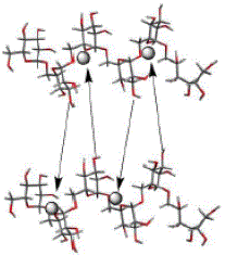 MONOFERRIC (ferric derisomaltose) Structural Formula Illustration