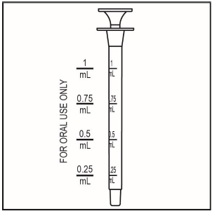 Check the dose in milliliters (mL) as prescribed by your
healthcare provider - Illustration