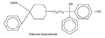 Difenoxin hydrochloride - Structural Formula Illustration