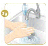 Throw away the syringe with the needle still attached
into your sharps disposal container - Illustration