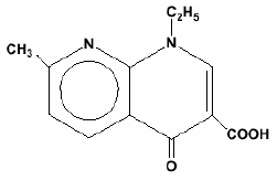 NegGram®  (nalidixic acid, USP) Structural Formula Illustration