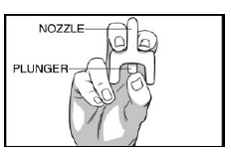 Hold the NARCAN Nasal
Spray with your thumb on the bottom of the red plunger and your first and
middle fingers on either side of the nozzle - Illustration