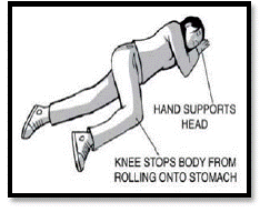 Move the person on their side (recovery position)
after giving NARCAN Nasal Spray - Illustration