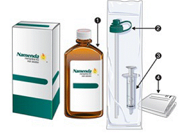 pSupplies needed for Preparing your dose of NAMENDA Oral Solution - Illustration