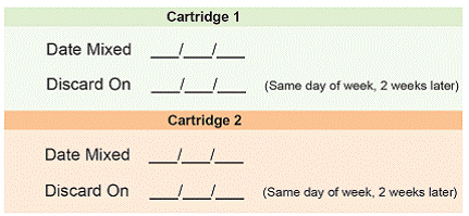 Medicine Cartridge Tracker - Illustration