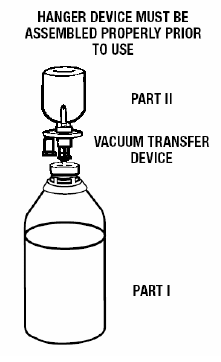 Hanger Device Must Be Assembled Properly Prior to Use - Illustration