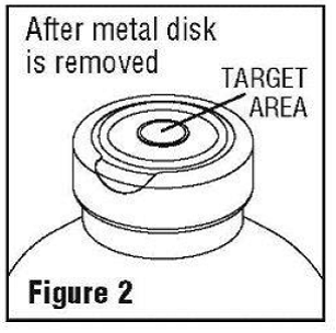 Spiking, additions, or transfers should be made
immediately after exposing the sterile stopper surface - Illustration