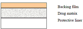 System Schematic - Illustration