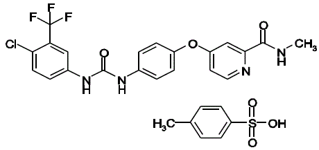 NEXAVAR (sorafenib) - Structural Formula Illustration