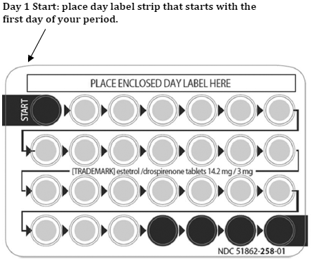 Day label strip - Illustration