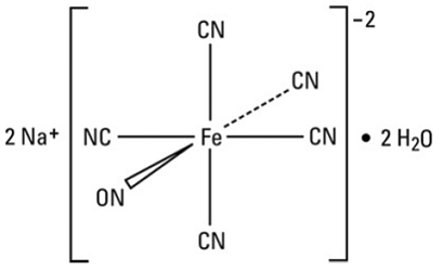 NITROPRESS® (Sodium Nitroprusside) Structural Formula Illustration