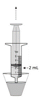 Slowly push down on the plunger until the oral syringe is empty - Illustration