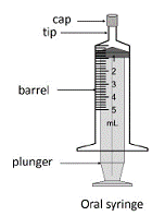 NITYR oral syringe - Illustration