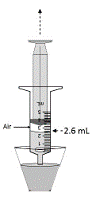 Leave
the air in the oral syringe - Illustration