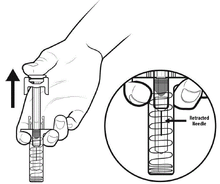 As you let go of the plunger rod, the needle guard will automatically slide over the needle until the needle is completely covered and the needle guard locks into place - Illustration