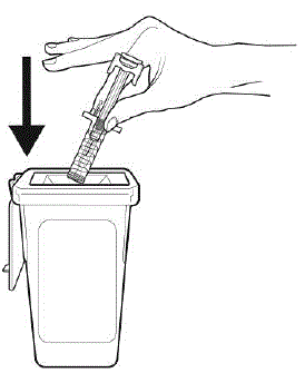 Throw away (dispose of) the syringe as instructed by your healthcare provider or by following the instructions below - Illustration