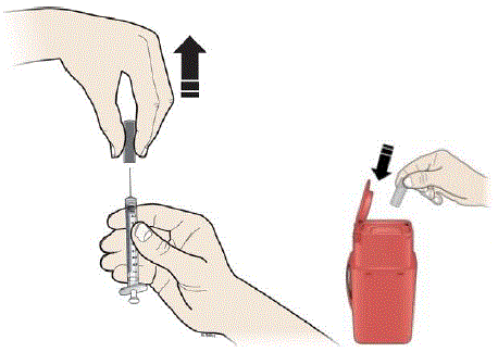 Hold the syringe by the barrel with the needle cap pointing up. Carefully pull the needle cap straight off and away from your body - Illustration