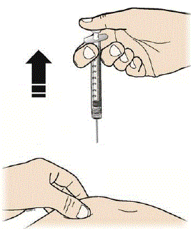 When done gently pull the needle out of the injection site at the same 45 to 90 degree angle used
to insert it - Illustration