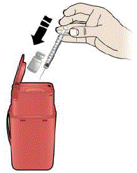 Dispose of (throw away) the used needle and syringe - Illustration