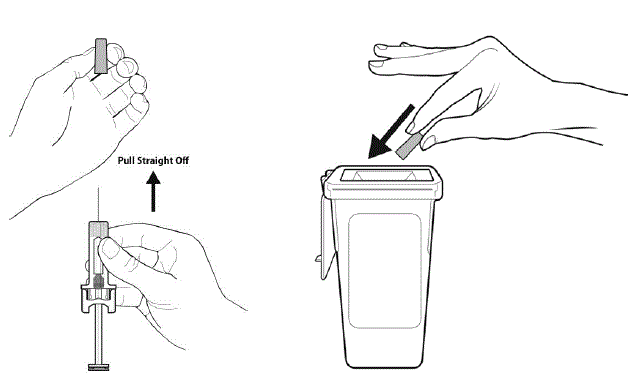 Hold the prefilled syringe by the needle guard with the needle cover pointing up - Illustration