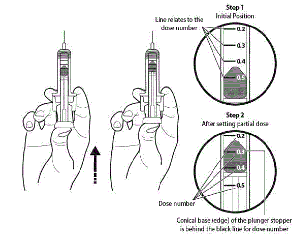 Make sure the correct dose of NIVESTYM is in the prefilled syringe - Illustration