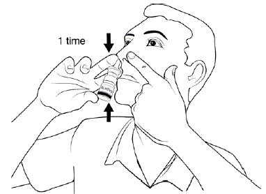 Breathe in (inhale) gently while you pump the nasal applicator - Illustration