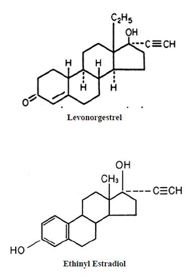 NORDETTE®-28 (levonorgestrel and ethinyl estradiol) Structural Formula Illustration
