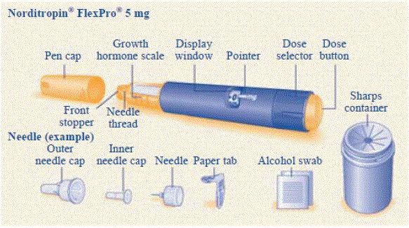 Norditropin® (Nor-dee-tro-pin) FlexPro® (somatropin) injection - Illustration