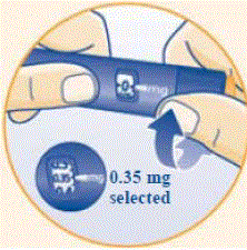 Turn the dose selector clockwise 1 tick marking on the dose counter to select 0.025 mg. You will hear a faint â€œclickâ€ when you turn the dose selector. - Illustration