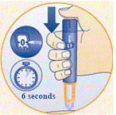 1 marking on the dose counter equals 0.025 mg. - Illustration