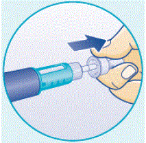 Keep the needle in your skin</b> after the dose counter has returned to “0”. <b>Count slowly to 6</b> to ensure that the full dose has been delivered. - Illustration