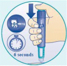 If the dose counter stops with the dose pointer lined up with “1.25”, only 1.25 mg are left in your Pen. - Illustration