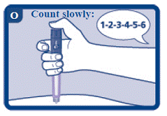 Press and hold down the dose button until the dose
    counter shows “0” - Illustration