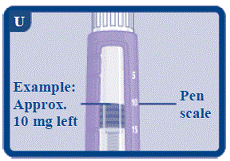 The Pen scale shows you approximately how much
Norditropin is left in your Pen - Illustration