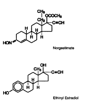 ORTHO-CYCLEN® and ORTHO TRI-CYCLEN® (norgestimate/ethinyl estradiol) Structural Formula Illustration