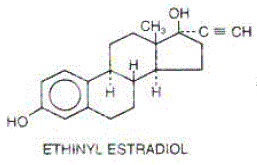 Ethinyl estradiol - Structural Formula Illustration