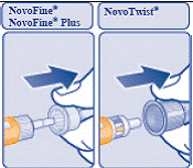 Push the plunger all the way in. This puts
air into the NovoLog vial - Illustration