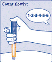 Screw the needle tightly onto your FlexPen. It is
important that the needle is put on straight - Illustration