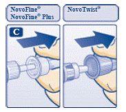 Keep the needle in the skin for at least 6 seconds,
and keep the push-button pressed all the way in until the needle has been
pulled out from the skin - Illustration