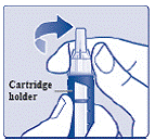 If you  do not have a sharps container, carefully
slip the needle into the outer needle cap - Illustration
