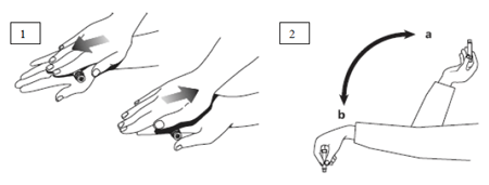 Turn the PenFill® cartridge up and down between positions a and b - Illustration