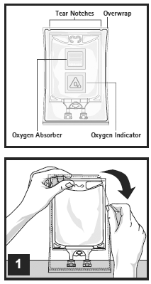 Inspect infusion bag overwrap and primary bag - Illustration