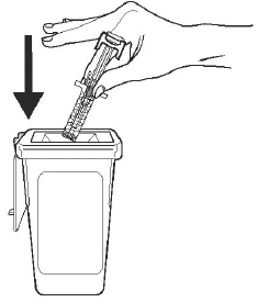 Discard (throw away) the used prefilled syringe - Illustration