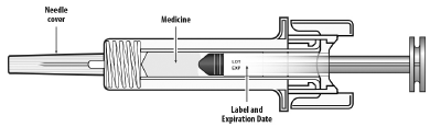 Inspect the medicine and prefilled syringe - Illustration