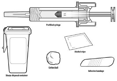 Prefilled syringe, Alcohol wipe, Cotton ball or gauze pad, Adhesive bandage and Sharps disposal container - Illustration